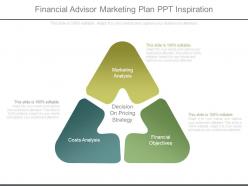 Financial advisor marketing plan ppt inspiration