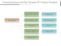 Financial advisors and plan template ppt design templates