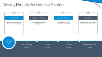 Financial Advisory Best Practices PPT Example AT Slides Pre-designed