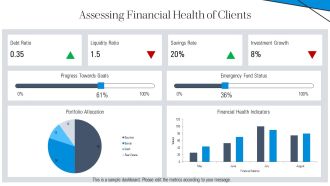 Financial Advisory Best Practices PPT Example AT Image Pre-designed
