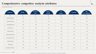 Financial Advisory Comprehensive Competitor Analysis Attributes BP SS