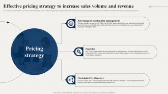 Financial Advisory Effective Pricing Strategy To Increase Sales Volume And Revenue BP SS