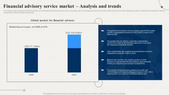 Financial Advisory Financial Advisory Service Market Analysis And Trends BP SS