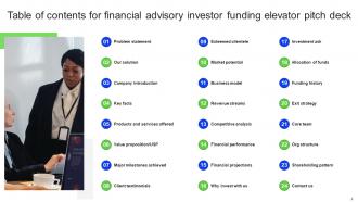Financial Advisory Investor Funding Elevator Pitch Deck Ppt Template Designed Professionally