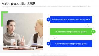 Financial Advisory Investor Funding Elevator Pitch Deck Ppt Template Appealing Professionally