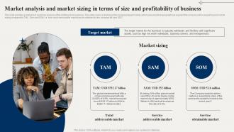 Financial Advisory Market Analysis And Market Sizing In Terms Of Size And Profitability BP SS