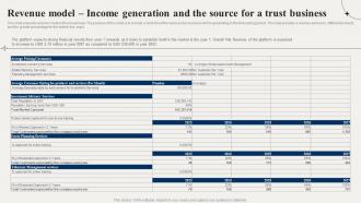 Financial Advisory Revenue Model Income Generation And The Source For A Trust Business BP SS