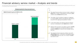 Financial Advisory Service Market Analysis And Trends Sample Northern Trust Business Plan BP SS