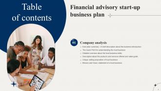Financial Advisory Start Up Business Plan Powerpoint Presentation Slides Captivating Impactful