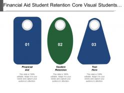 Financial aid student retention core visual students needs