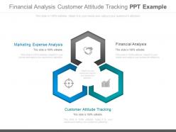 Financial analysis customer attitude tracking ppt example
