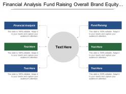 Financial analysis fund raising overall brand equity data monetization