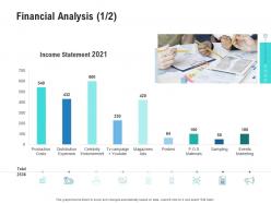 Financial analysis income competitor analysis product management ppt template