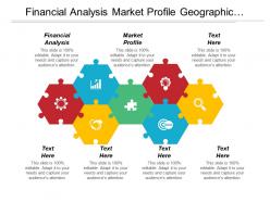 Financial analysis market profile geographic segmentation customer confidence cpb