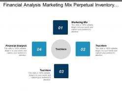 Financial analysis marketing mix perpetual inventory management trading strategies cpb