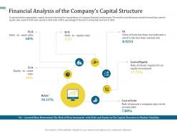 Financial Analysis Of The Companys Capital Structure Understanding Capital Structure Of Firm Ppt Portrait
