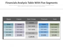Financial Analysis Table With Five Segments Powerpoint Slides