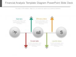 Financial analysis template diagram powerpoint slide deck
