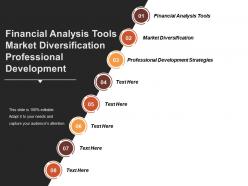 Financial analysis tools market diversification professional development strategies cpb