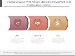 Financial analysis with affiliate marketing powerpoint slide presentation sample