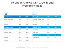 Financial analysis with growth and profitability ratio