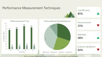 Financial Analyst Fundamentals Data Analysis And Reporting PPT Summary AT Adaptable Images