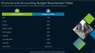 Financial and accounting budget accounting and financial transformation toolkit