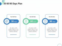 Financial and operational analysis 30 60 90 days plan ppt powerpoint presentation model