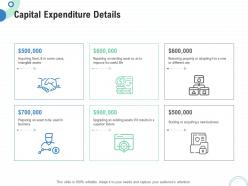 Financial and operational analysis capital expenditure details ppt powerpoint template