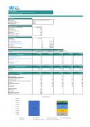 Financial And Valuation For Planning A Landscape Project Management Business In Excel BP XL