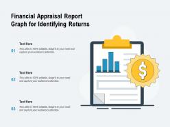 Financial appraisal report graph for identifying returns