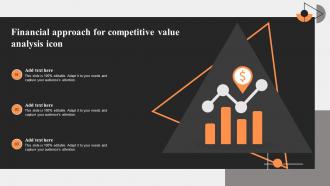 Financial Approach For Competitive Value Analysis Icon