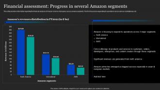 Financial Assessment Progress In Several Amazon Pricing And Advertising Strategies For Business
