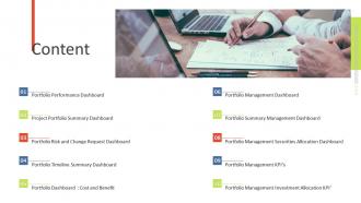Financial assets analysis content ppt powerpoint presentation example