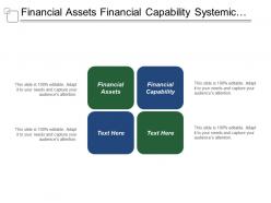Financial Assets Financial Capability Systemic Knowledge Management Service Brand