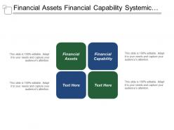 Financial assets financial capability systemic knowledge management service brand