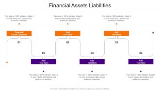 Financial Assets Liabilities In Powerpoint And Google Slides Cpb