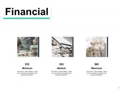 Financial Assets Management Kpi And Dashboard Powerpoint Presentation Slides