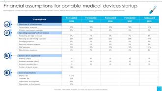 Financial Assumptions For Portable Medical Device Business Plan Ppt Powerpoint
