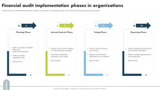 Financial Audit Implementation Phases In Organizations