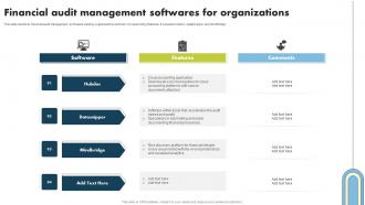 Financial Audit Management Softwares For Organizations