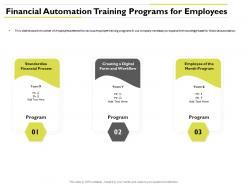 Financial Automation Training Programs Creating Digital Ppt Presentation Rules
