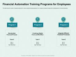 Financial automation training programs for employees digital ppt powerpoint presentation inspiration picture