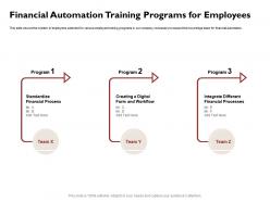 Financial automation training programs for employees form ppt powerpoint icon clipart