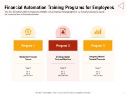 Financial Automation Training Programs Standardize Financial Ppt Professional