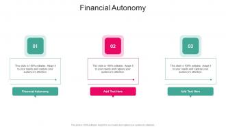 Financial Autonomy In Powerpoint And Google Slides Cpb