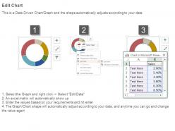 Financial balance sheet dashboard powerpoint slide presentation sample