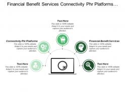 Financial benefit services connectivity pr platforms company performance
