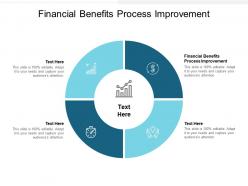 Financial benefits process improvement ppt powerpoint presentation icon format ideas cpb