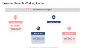 Financial Benefits Working Home In Powerpoint And Google Slides Cpb